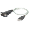 Manhattan Usb Serial Converter 18&#34;