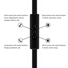 FORNORM P1 In-ear Wired Sport Earphone Headset Snail Earbuds Heavy Bass Control Sweatproof for Exercise Running Hiking Outdoor