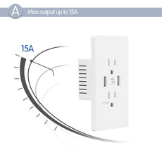 Protable Standard USB Wall Outlets Electrical Outlet Anti-Fire Level 945VB with Dual USB Port For iPhone X/8 Plus/8/6S/7 Plus/Samsung GALAXY S7 edge/S7/S6 Edge+/S6/Edge